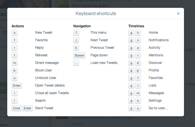 Mac Keyboard Shortcuts For Youtube